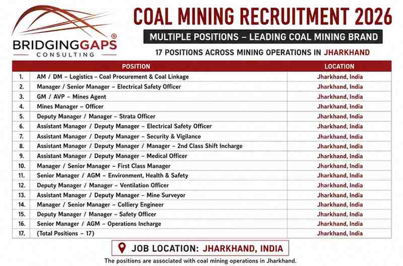 Coal Mining Jobs 2026 in Jharkhand – Mines Manager, Safety Officer, Surveyor & Engineering Vacancies