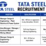 Tata Steel Jobs 2026 – Engineering, Electrical, Equipment & Mining Vacancies