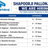 Shapoorji Pallonji UAE Jobs 2026 – Data Center MEP, Estimation & Quantity Surveyor Jobs
