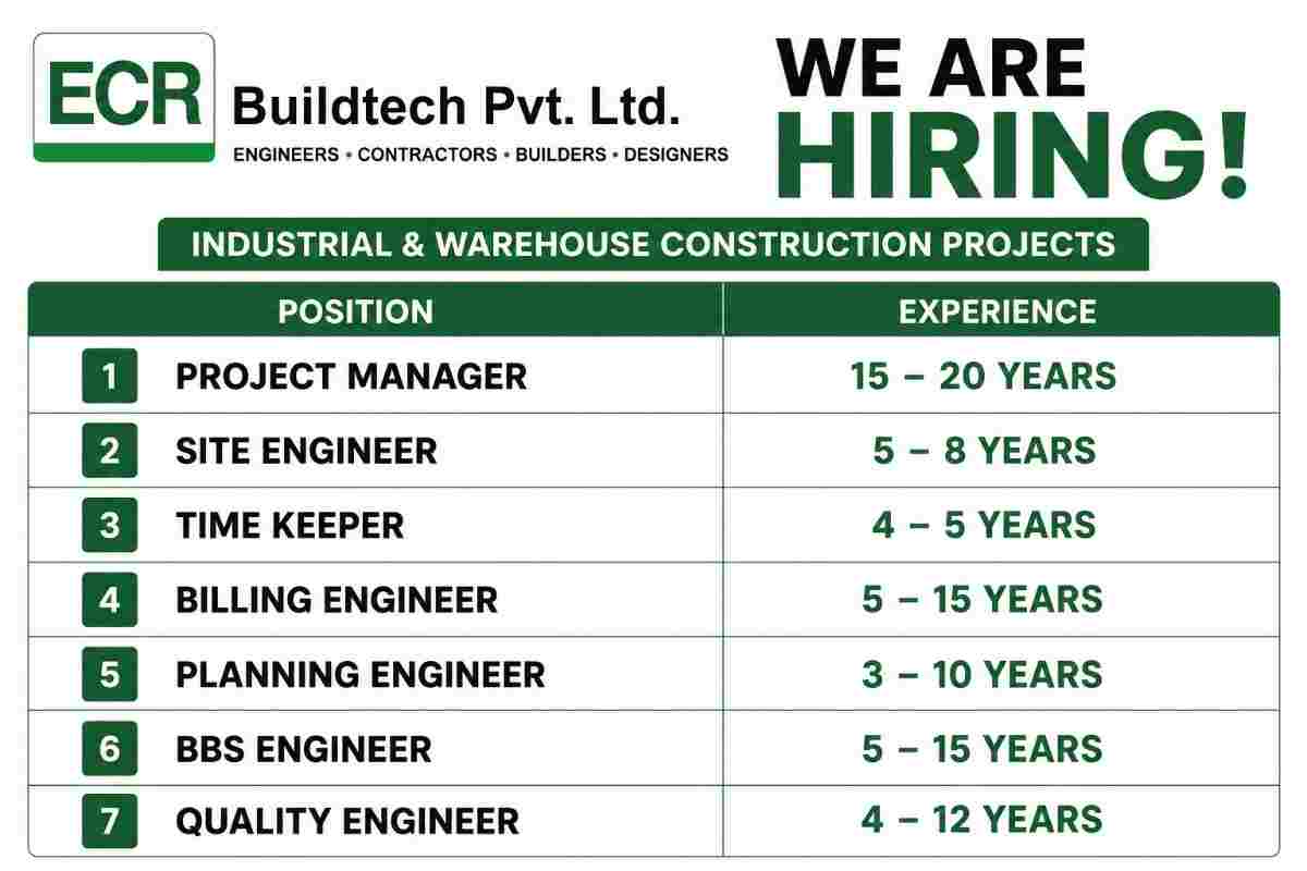 Krisala Developers Jobs 2026 – Contracts, Quality, Billing & Planning Vacancies in Pune 2 ECR Buildtech Jobs 2026 – Industrial & Warehouse Construction Vacancies