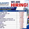 Yalavarti Projects Jobs 2026 – MEP, Electrical, Planning, QS & Safety Jobs