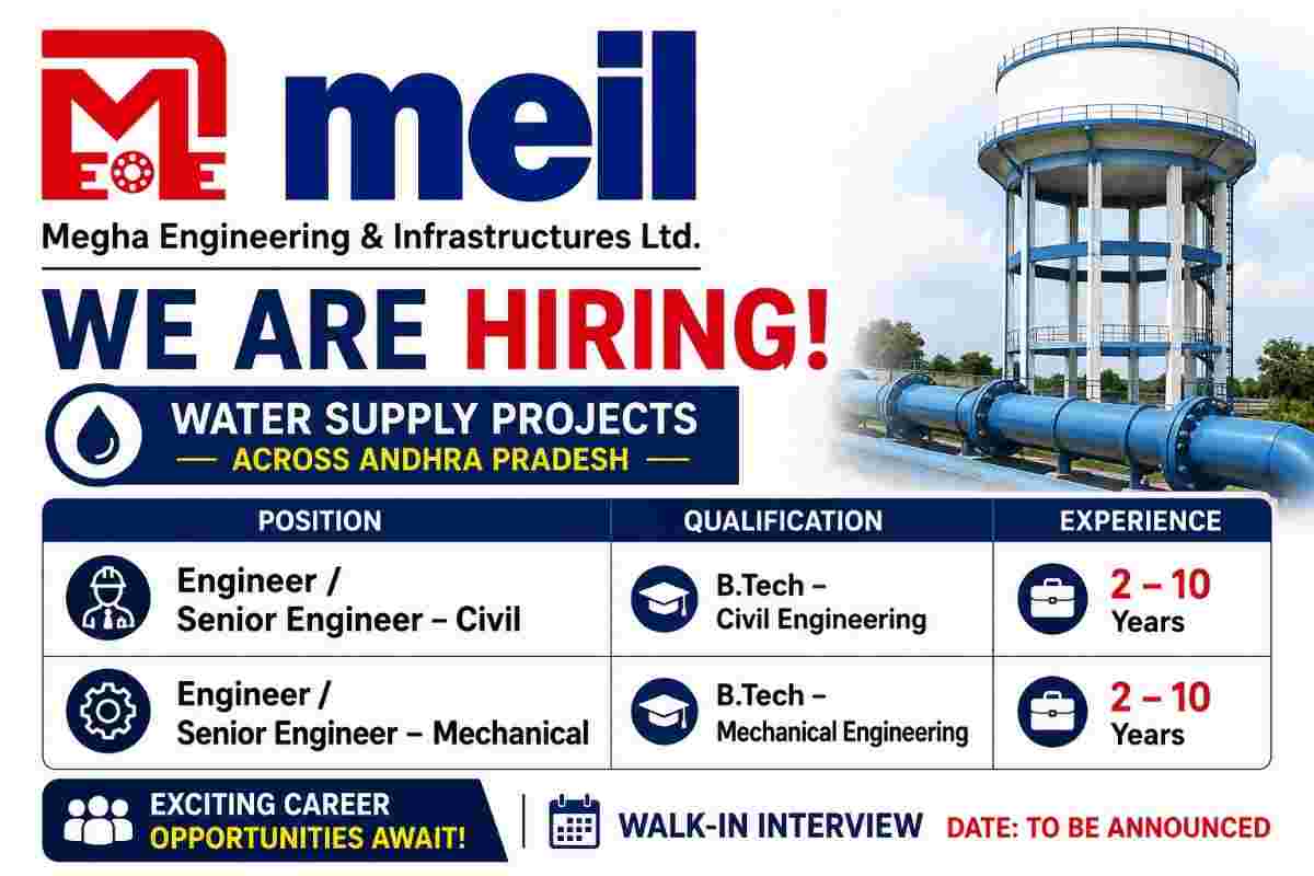 Megha Engineering & Infrastructure Recruitment 2026 – Engineer & Senior Engineer Jobs | Water Supply Projects in Andhra Pradesh