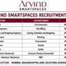 Arvind SmartSpaces Recruitment 2026 – Multiple Real Estate Jobs in Mumbai (MMR)