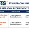 STS Infracon Recruitment 2026 – Project Coordinator & Electrical Design Engineer Jobs in Gurgaon