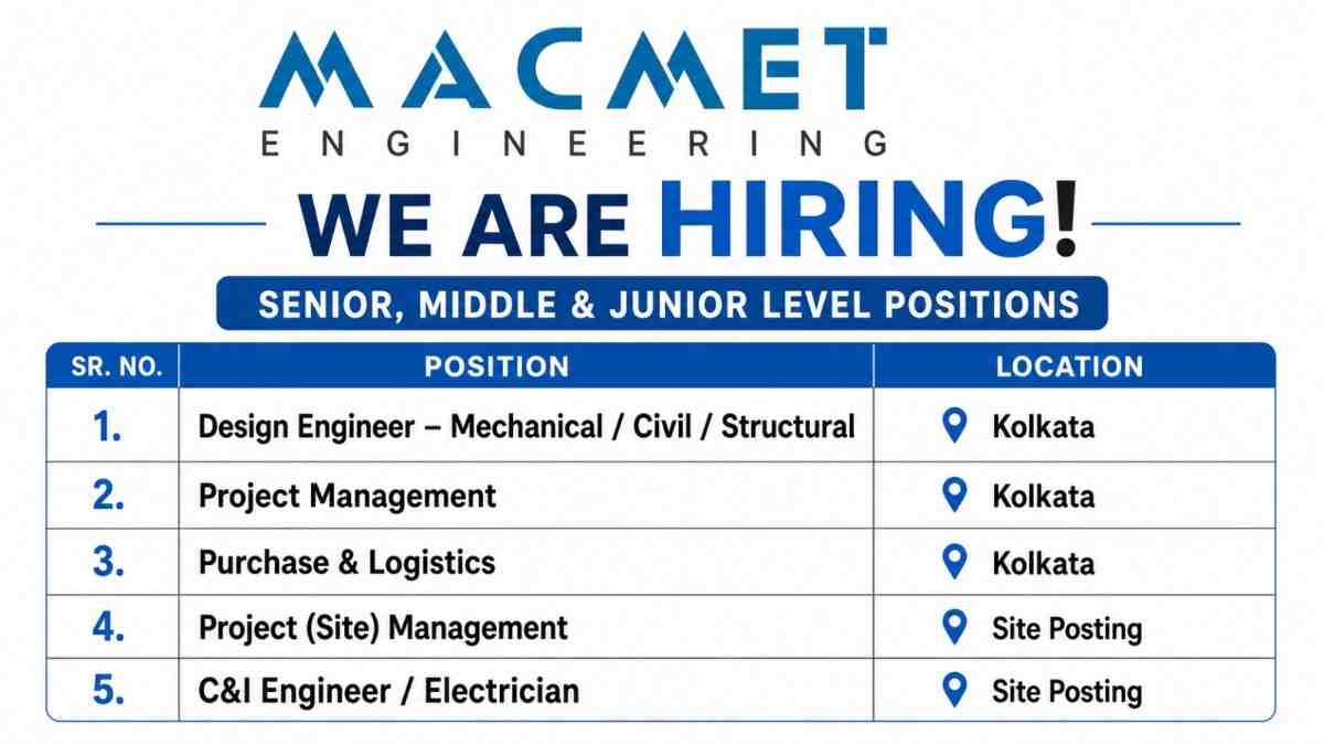 MACMET Engineering Recruitment 2026 – Walk-In Interview for Engineering Jobs in Kolkata