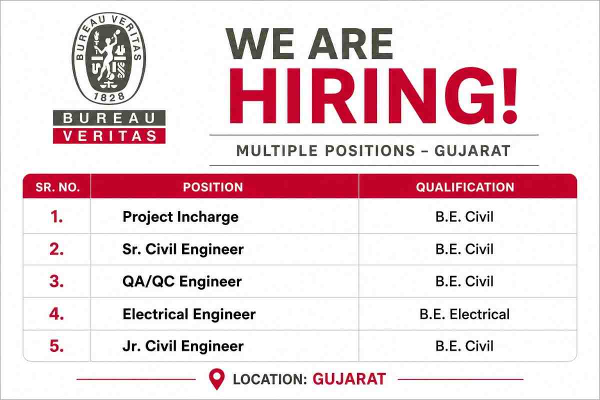 Bureau Veritas Recruitment 2026 – Civil & Electrical Engineer Jobs in Gujarat