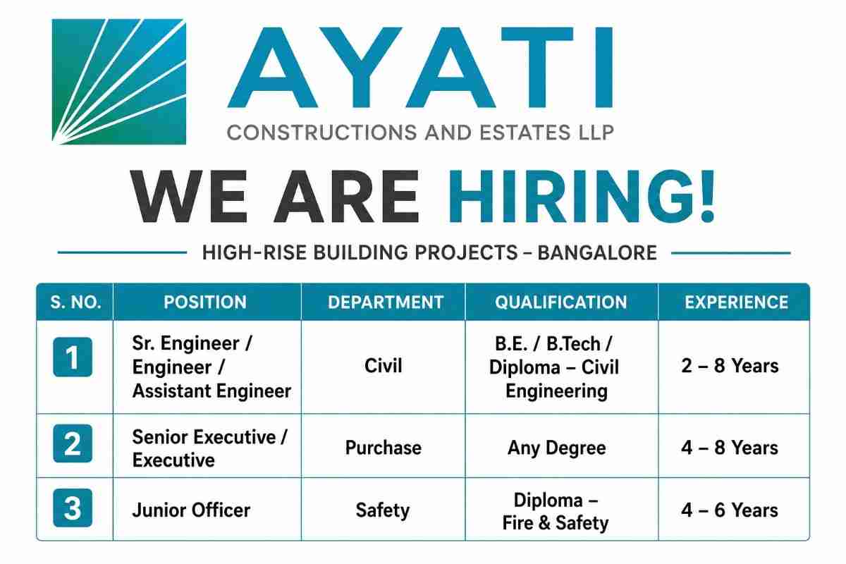 Ayati Constructions Recruitment 2026 – High-Rise Building & Mivan Jobs in Bangalore