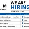 Mott MacDonald Recruitment 2026 – Electrical, Civil, QS & Planning Jobs