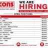 Afcons Infrastructure Recruitment 2026 – BMC Water Tunnel Project, Mumbai