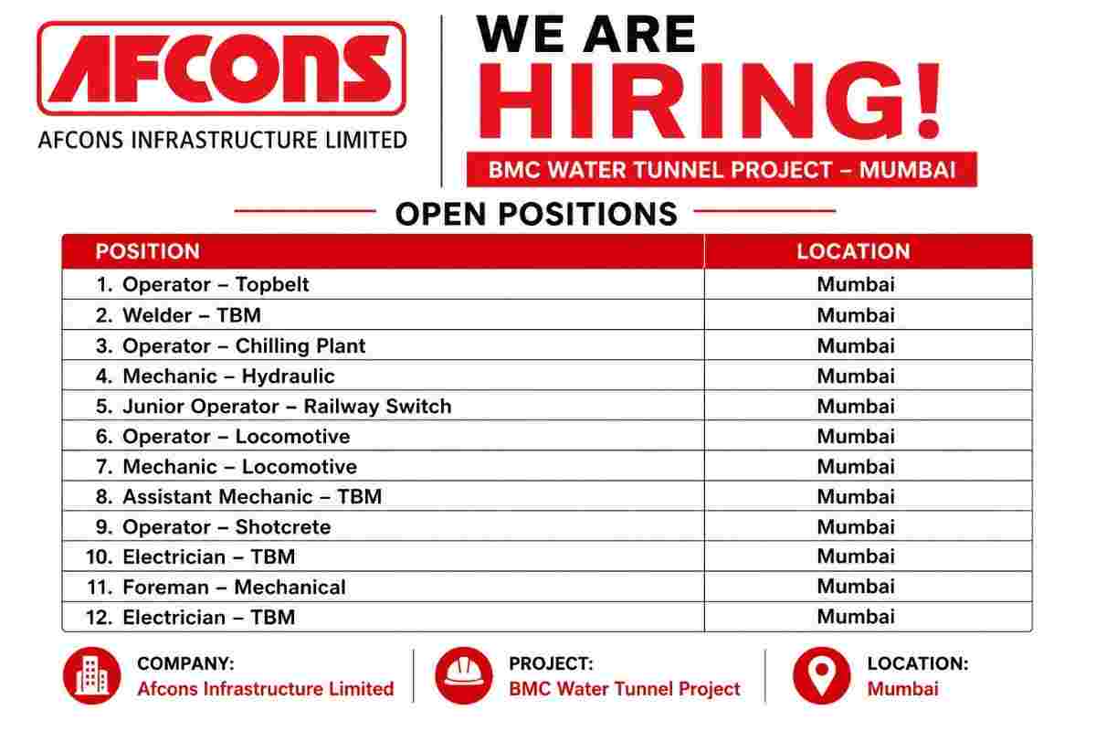 Afcons Infrastructure Recruitment 2026 – BMC Water Tunnel Project, Mumbai