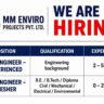 MM Enviro Projects Recruitment 2026 – Site Engineer Jobs in Nagpur