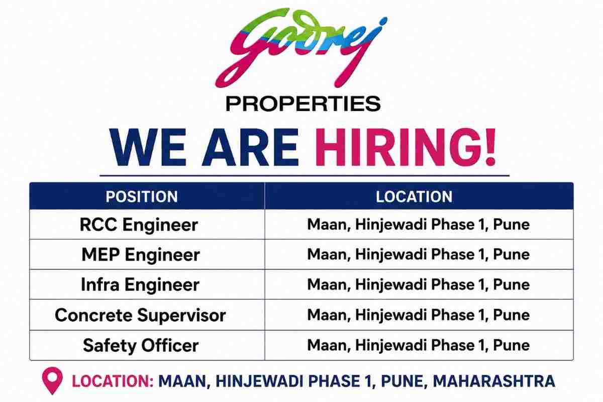 Godrej Properties Recruitment 2026 – RCC, MEP, Infra, Safety & Civil Jobs in Pune