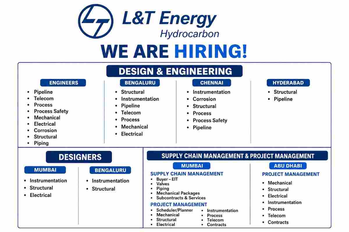 L&T Energy Hydrocarbon Recruitment 2026 – Offshore Jobs | Walk-in Interview