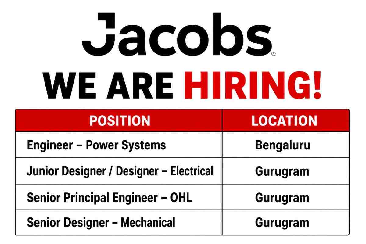 Jacobs Recruitment 2026 – Engineering & Design Jobs in Gurugram and Bengaluru