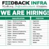 Feedback Power Recruitment 2026 – Mining Jobs, Walk-In Interview & Vacancies in Chhattisgarh