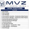 MVZ Greeninfra Recruitment 2026 – Walk-In Drive for Store, Procurement, Projects & Accounts