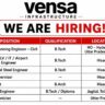 Vensa Infrastructure Recruitment 2026 – Civil, MEP, Structural, QA/QC & Architecture Jobs