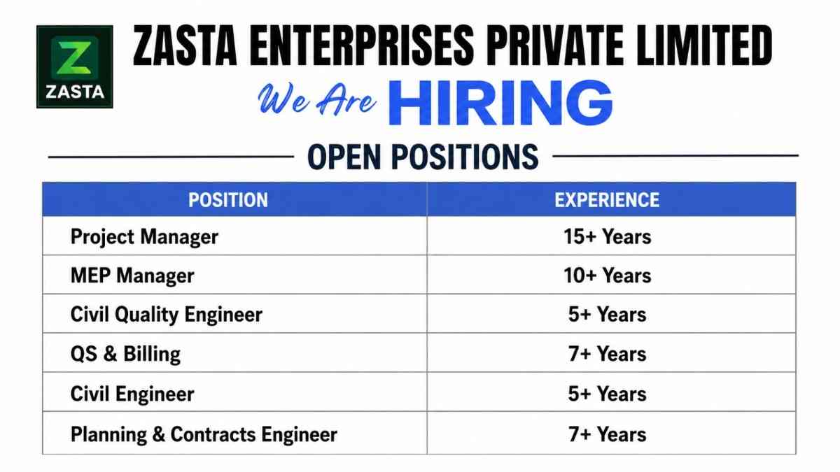 Runwal Enterprises Recruitment 2026 – Architecture, MEP, Structural Design, Accounts & Billing Jobs in Mumbai 3 Zasta Enterprises Private Limited Recruitment 2026 | Location: Nanakramguda, Hyderabad