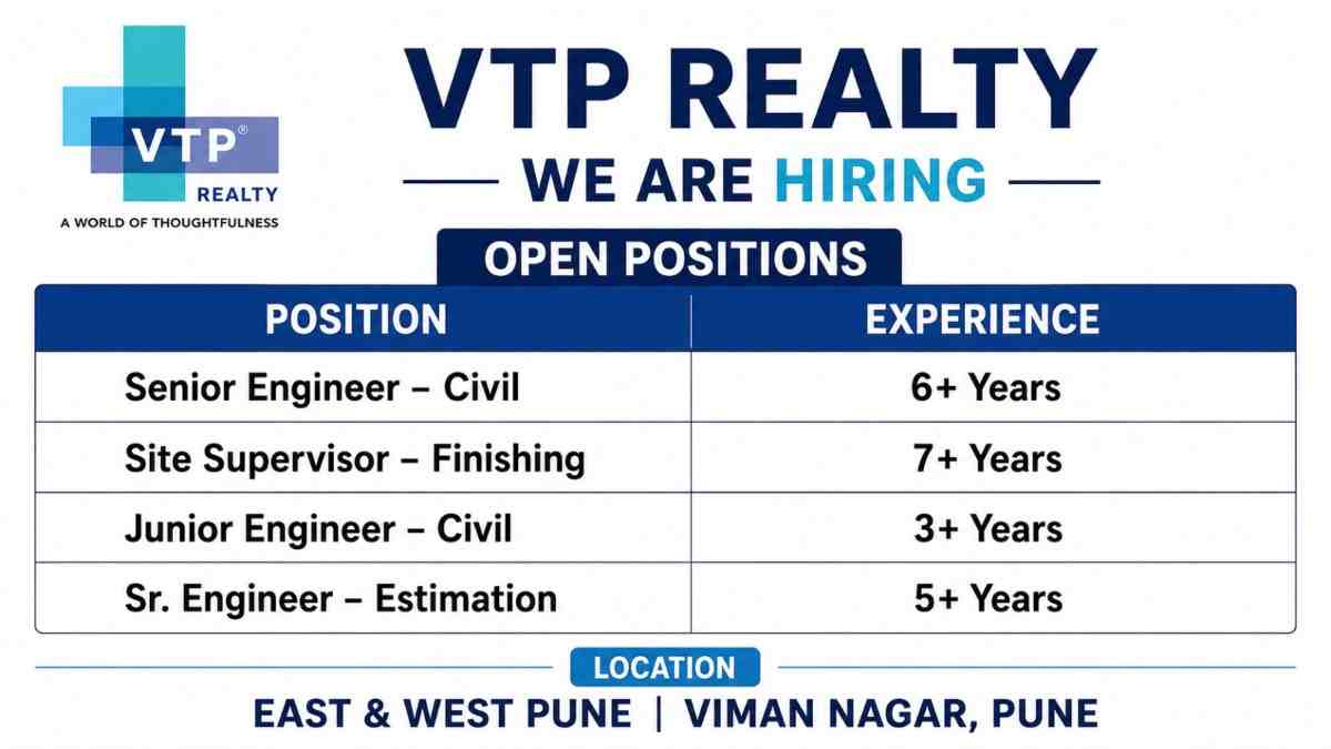 Runwal Enterprises Recruitment 2026 – Architecture, MEP, Structural Design, Accounts & Billing Jobs in Mumbai 2 VTP Realty Recruitment 2026: 50+ Civil & Estimation Jobs in Pune | Senior Engineer, Site Supervisor & Junior Engineer Vacancies
