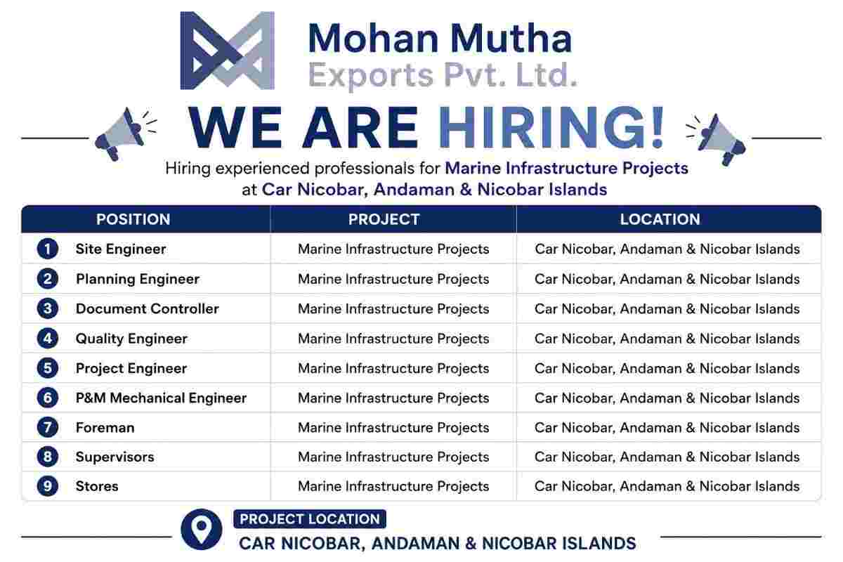Mohan Mutha Recruitment 2026 – Marine Infrastructure Jobs in Car Nicobar
