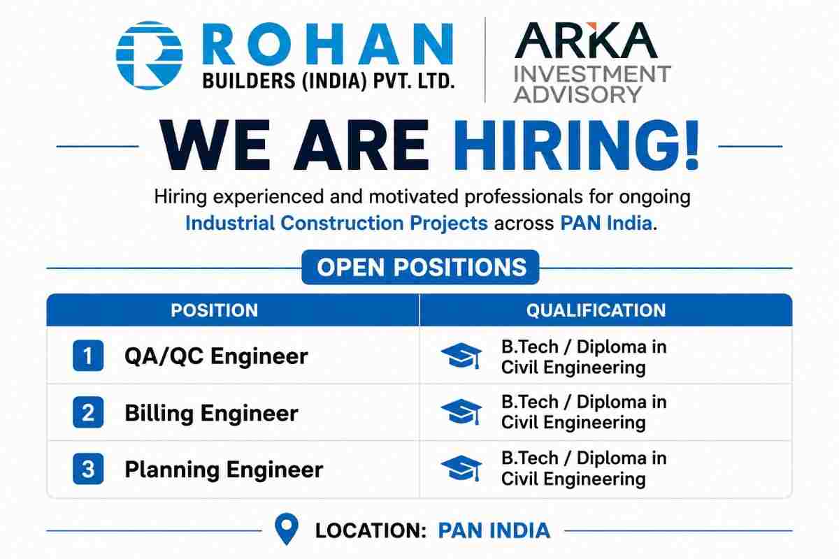 Rohan Builders India Pvt. Ltd. Recruitment 2026 – Industrial Construction Jobs PAN India