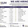 Infinium Recruitment 2026 – Multiple Construction Jobs in Coimbatore