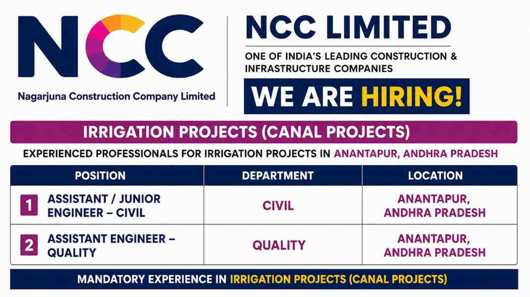 GA Infra Pvt Ltd Recruitment 2026 | Site Engineer Civil Jobs for STP Project in Meerut 2 NCC Limited Recruitment 2026 – Civil & Quality Engineer Jobs for Irrigation Projects