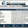 KCC Buildcon Recruitment 2026 – Civil, Structural, Planning, Survey & QA/QC Jobs