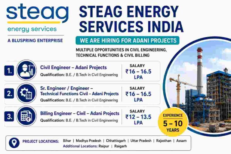 STEAG Energy Services Jobs 2026 – Civil Engineer, Billing Engineer & Technical Civil Jobs in Adani Projects