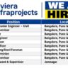 Riviera Infraprojects Recruitment 2026 – Multiple Construction Jobs in Bangalore, Pune, Ahmedabad & Jamnagar