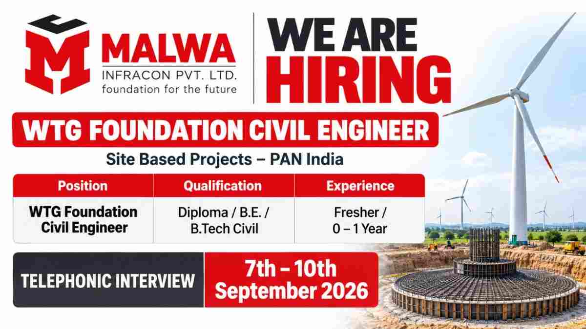 Malwa Infracon Recruitment 2026 – WTG Foundation Civil Engineer Jobs for Freshers | PAN India