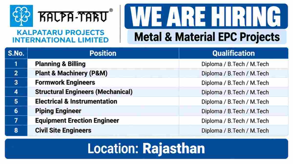 Kalpataru Projects International Recruitment 2026 – Engineering & EPC Jobs in Rajasthan