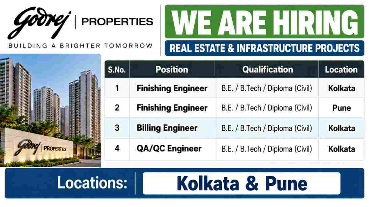 Godrej Properties Recruitment 2026 – Finishing, Billing & QA/QC Jobs in Kolkata & Pune