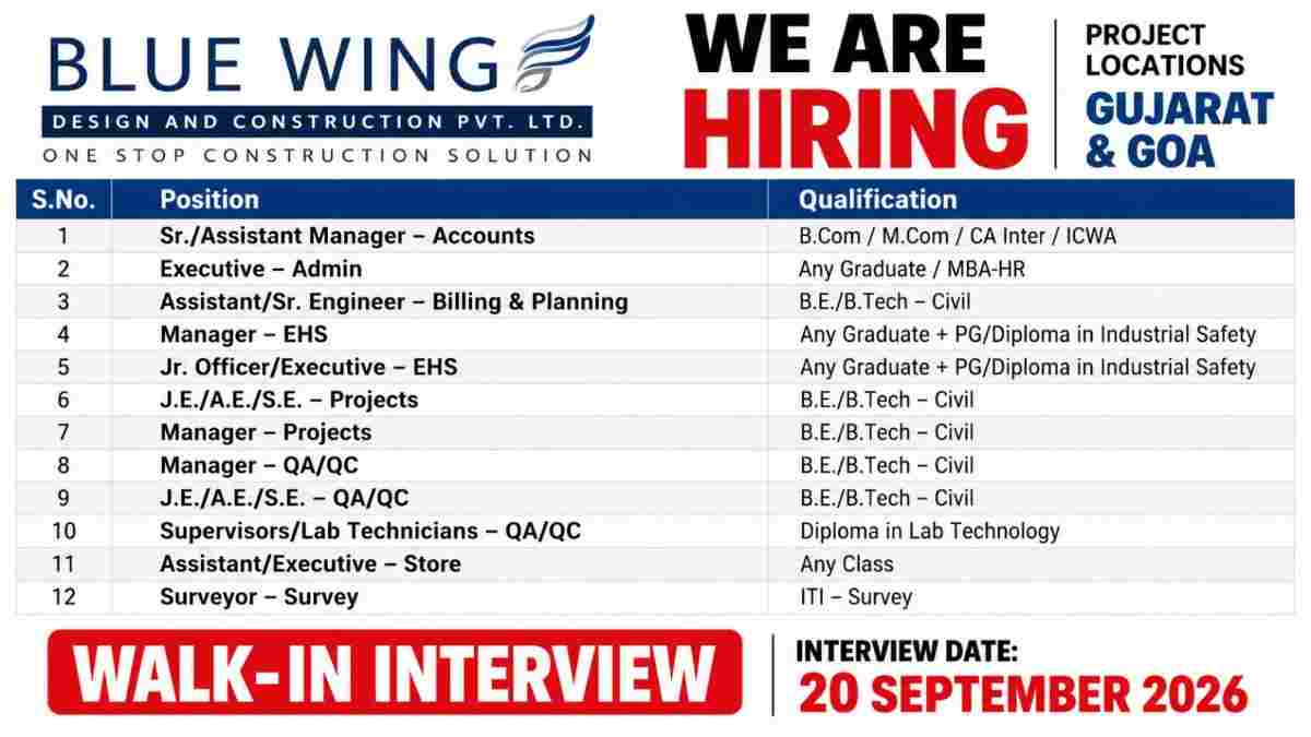 Blue Wing Design & Construction Hiring 2026 – Multiple Civil, Projects, QA/QC, EHS, Billing & Planning Jobs