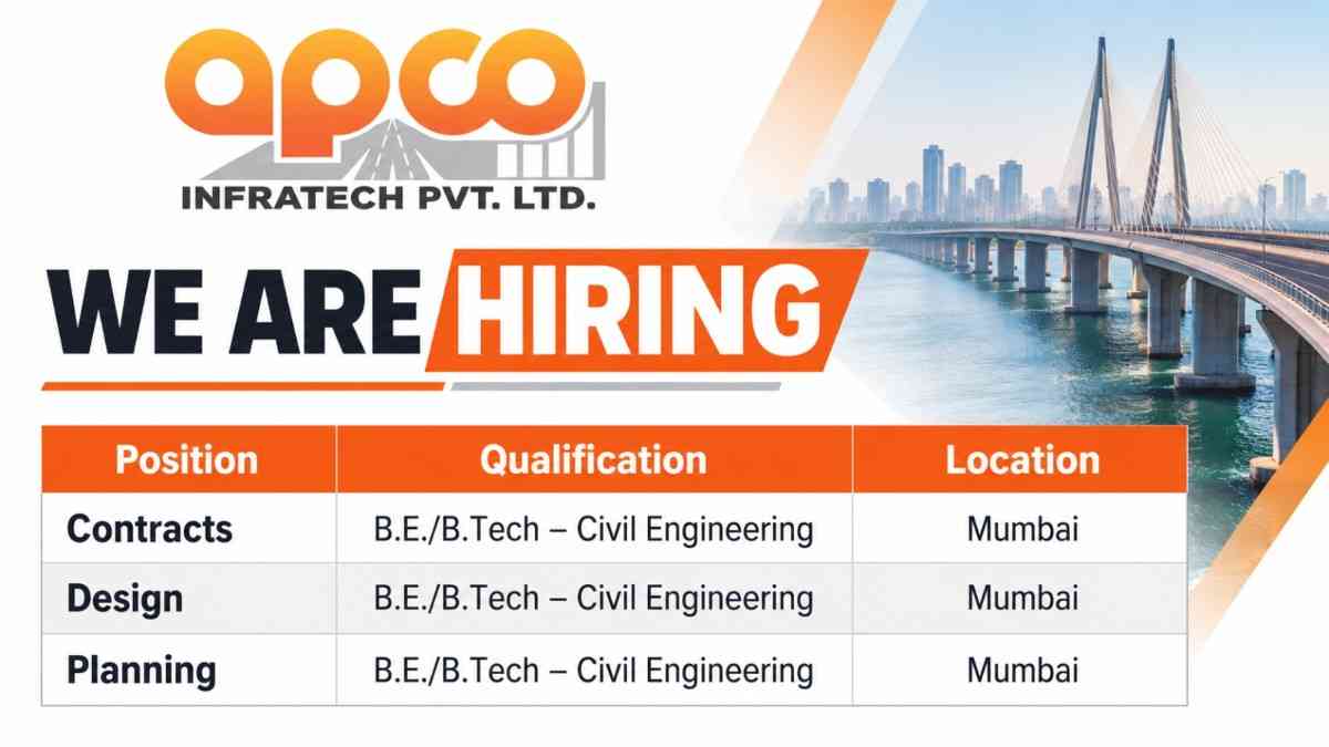 Consolidated Construction Consortium Jobs 2026 – Civil, Planning, QA/QC, Safety & Site Vacancies in South India 2 APCO Infratech Hiring 2026 – Contracts, Design & Planning Civil Engineer Jobs in Mumbai