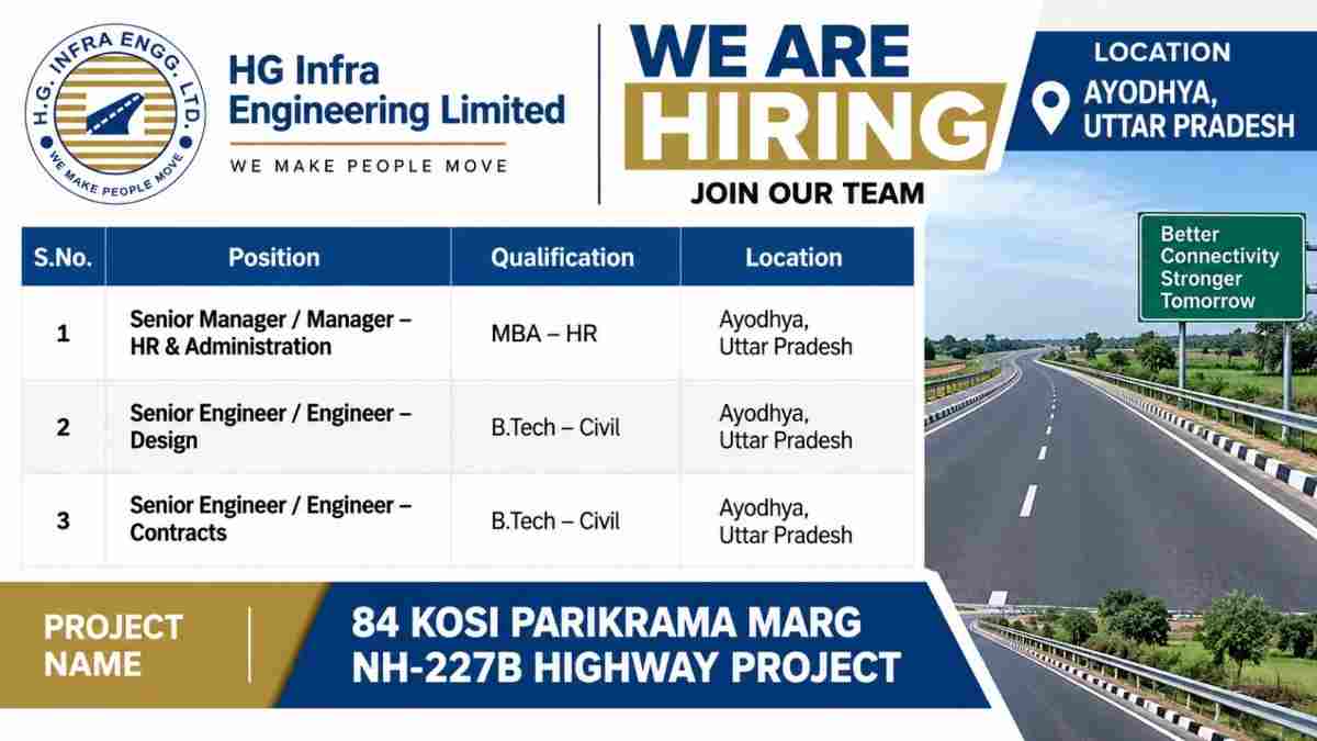 HG Infra Engineering Limited Hiring 2026 – HR, Design & Contracts Jobs in Ayodhya Highway Project