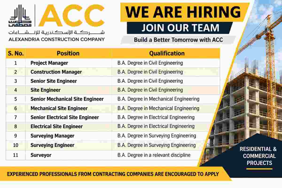 Alexandria Construction Company Recruitment 2026 – Civil, Mechanical, Electrical & Surveying Jobs