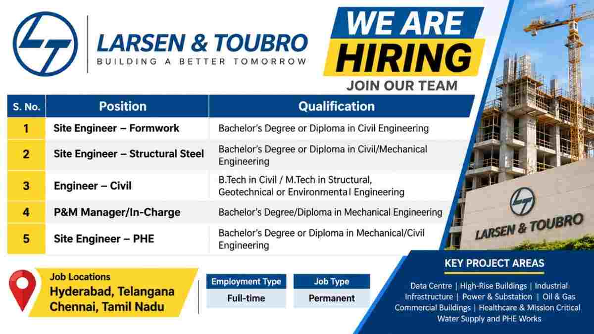 L&T Recruitment 2026 – Site Engineer, Civil Engineer, P&M Manager & PHE Jobs in Hyderabad & Chennai