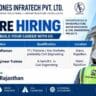 Afcones Infratech Recruitment 2026 – AutoCAD Draftsman & Civil GET Jobs for Freshers in Jaipur