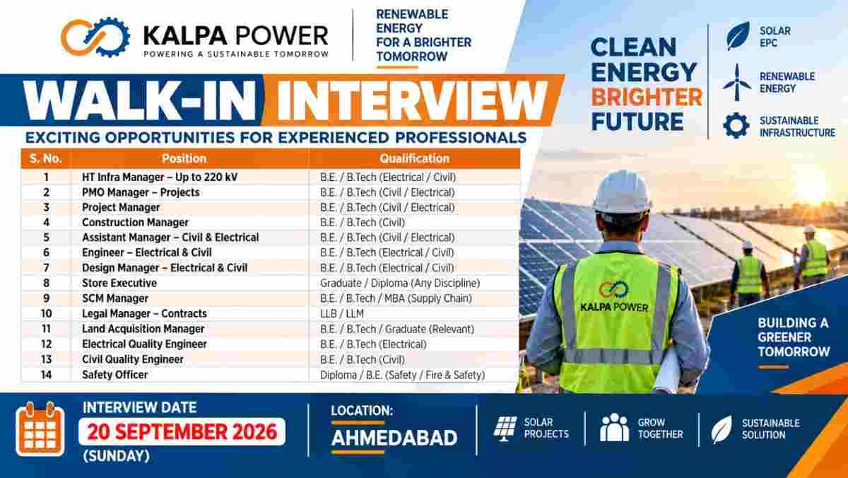 Kalpa Power Walk-In Interview 2026 – Solar EPC, Civil, Electrical & Renewable Energy Jobs | 20 September