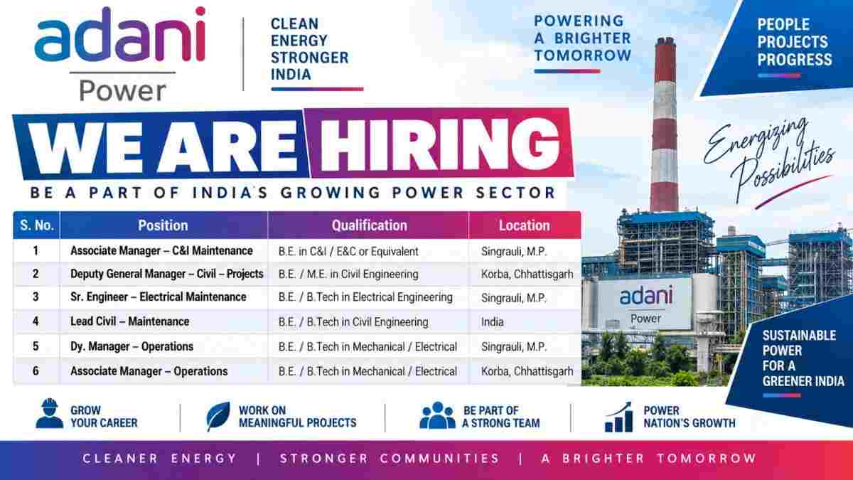 Shapoorji Pallonji Engineering & Construction Recruitment 2026 – Quality Engineer Jobs in Tripura 2 Adani Power Recruitment 2026 – Civil, Electrical, C&I & Power Plant Jobs in Singrauli, Korba & India