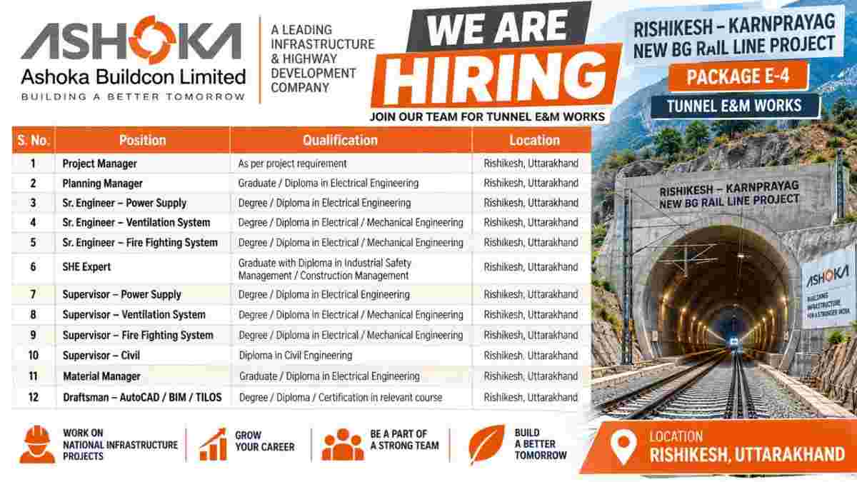 Ashoka Buildcon Recruitment 2026 – 12 Jobs for Tunnel E&M & Railway Project in Rishikesh