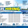 Tata Consulting Engineers Recruitment 2026 – Virtual Hiring for 5–20 Years Experienced Engineers | Power Jobs
