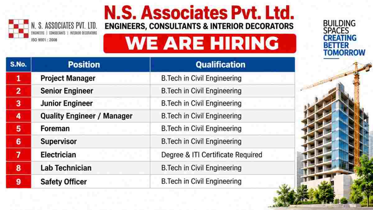 N.S. Associates Pvt. Ltd. Recruitment 2026 | Civil Engineer, Project Manager & Safety Jobs