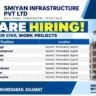 Smiyan Infrastructure Recruitment 2026 | Project Manager, Civil Engineer & Supervisor Jobs in Ahmedabad