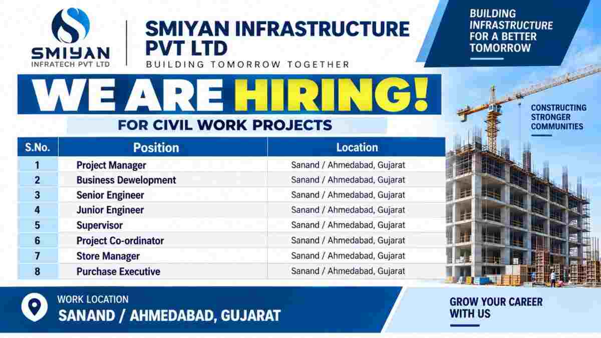 JLL Pharma Projects Recruitment 2026 | Civil, Mechanical, Electrical & Planning Engineer Jobs 4 Smiyan Infrastructure Recruitment 2026 | Project Manager, Civil Engineer & Supervisor Jobs in Ahmedabad