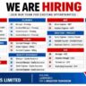 PSP Projects Recruitment 2026 | 33 Civil, Planning, Billing, QA/QC, MEP & EHS Jobs in Gujarat & Mumbai