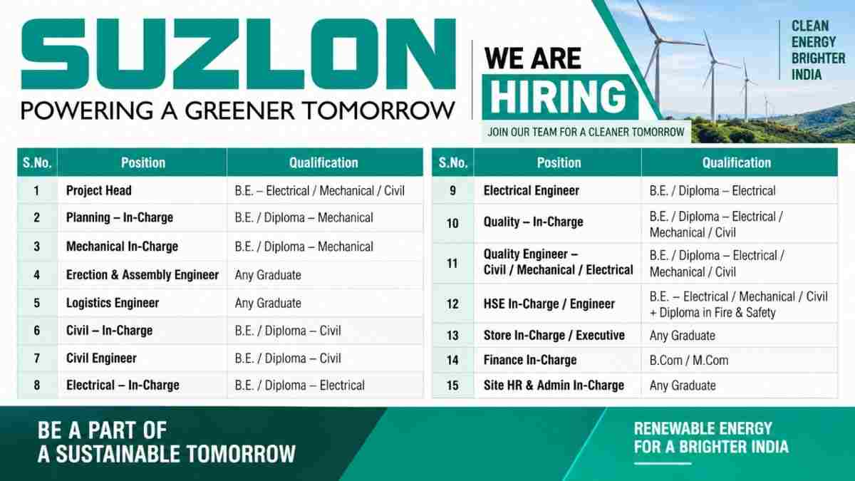 Suzlon Energy Walk-In Interview 2026 | Renewable Energy Jobs | Project & Engineering Vacancies | Indore