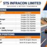 STS Infracon Recruitment 2026 | Road Project Civil Engineer Jobs | Highway & Structure Vacancies