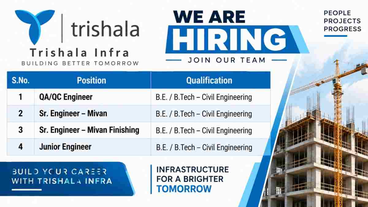 Trishala Infra Recruitment 2026 | QA/QC, Mivan & Civil Engineer Jobs